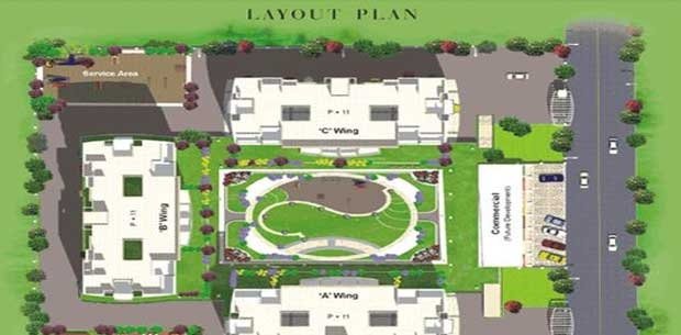 Layouts